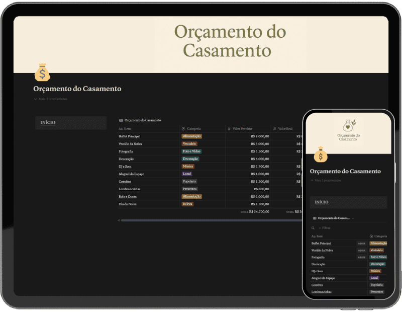 💰 Controle total do orçamento.